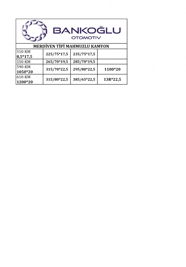 MTKM-510 -  8,5*17,5 - 235/75*17,5 ATLI